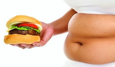 Why fat appears in the stomach