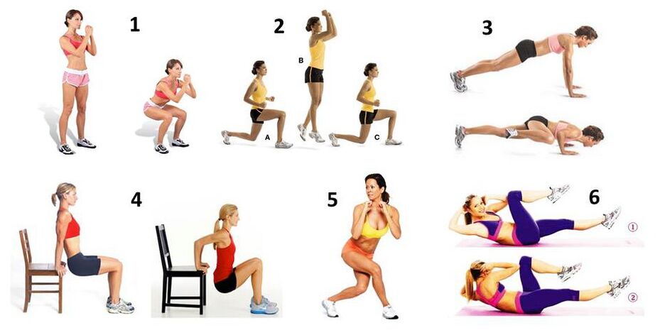 A set of exercises for whole body weight loss at home