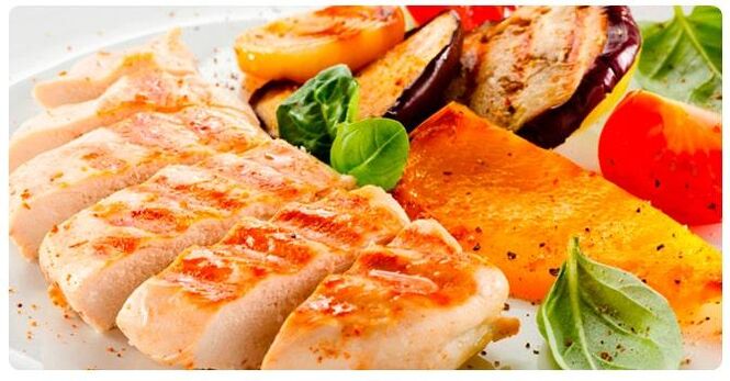 Grilled chicken fillet - a delicious dish for chicken day on a 6-petal diet. 